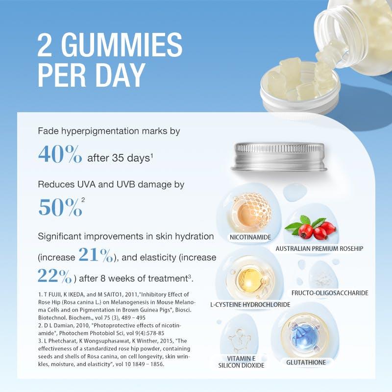 Load image into Gallery viewer, Teddi Lab by Unichi Nicotinamide Gummy 60s x3-Vitamin E Skin Brightening &amp; Glow Packs

