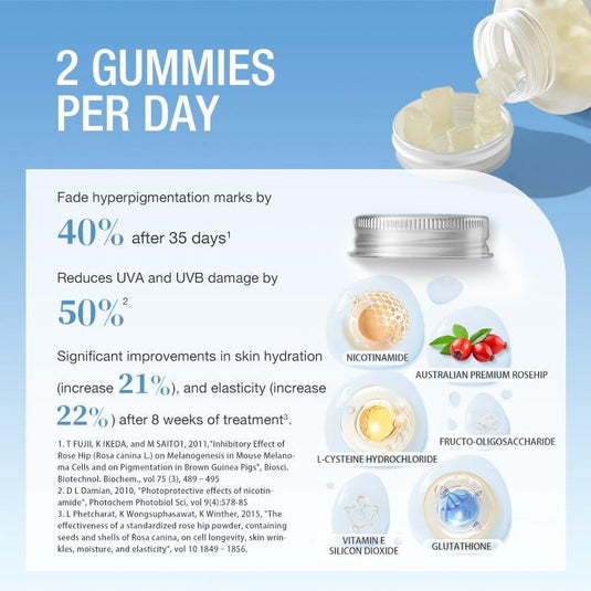 Teddi Lab by Unichi Nicotinamide Gummy 60s x3-Vitamin E Skin Brightening & Glow Packs