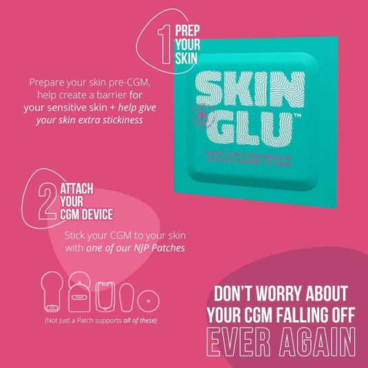 Not Just a Patch Skin Glu - Barrier Wipe - PreCGM application 40Pack