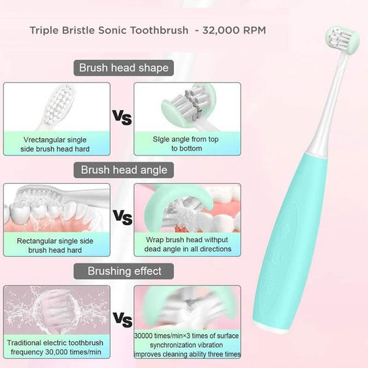Caremax Rechargeable Triple Bristle 3 sided Sonic Toothbrush 1Unit
