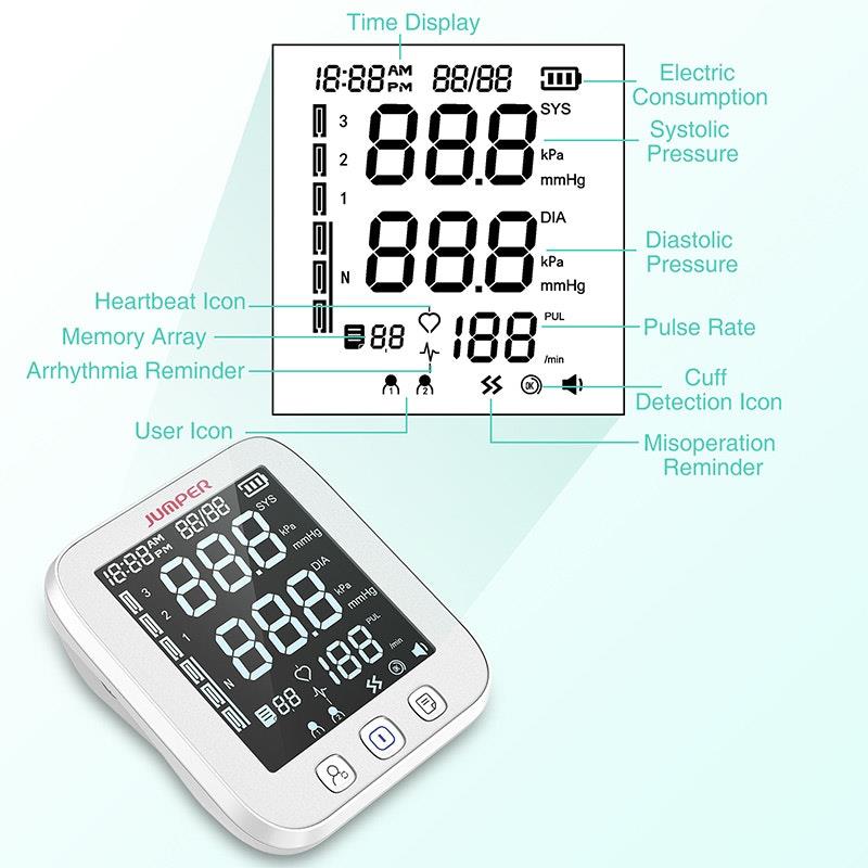 Load image into Gallery viewer, Jumper Upper Arm Auto Blood Pressure Monitor - Extra Large Backlit LCD 1Unit
