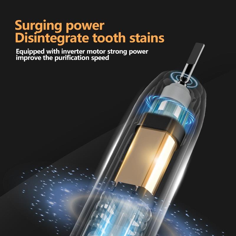 Load image into Gallery viewer, Eevee Sonic Electric Toothbrush 1Pack
