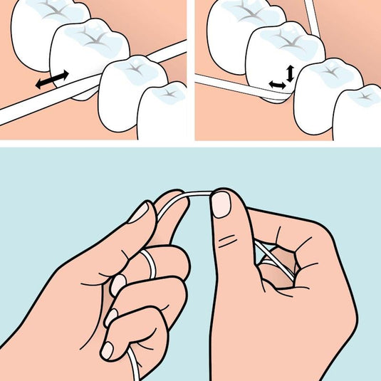 TePe Dental Floss 1piece
