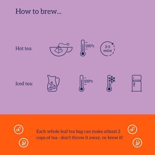 HOTTEA MAMA Organic Get Up & Glow - Fruity Tea For A Caffeine-Free Boost 1Pack