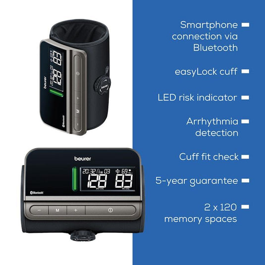 Beurer BM81 Easy Lock Bluetooth Blood Pressure Monitor 1unit