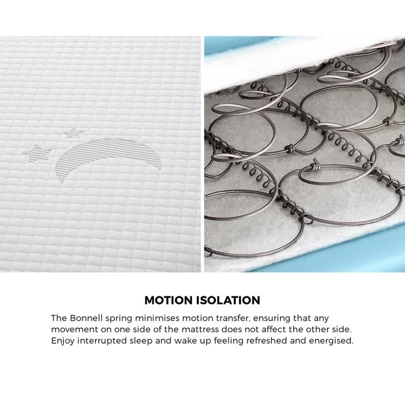 Load image into Gallery viewer, Bedra Bedding Baby Cot Mattress Reversible Toddler Bed Bonnel Spring Foam 13cm 1Piece
