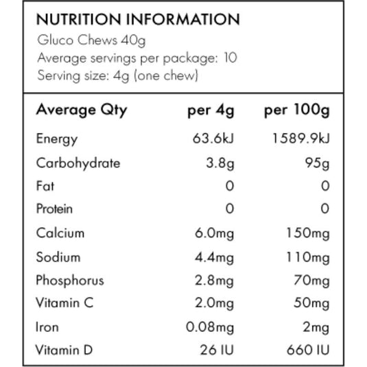 Glucology Fast Acting Glucochews 4 Tube, 10 Chews per tube, Orange (4x10)
