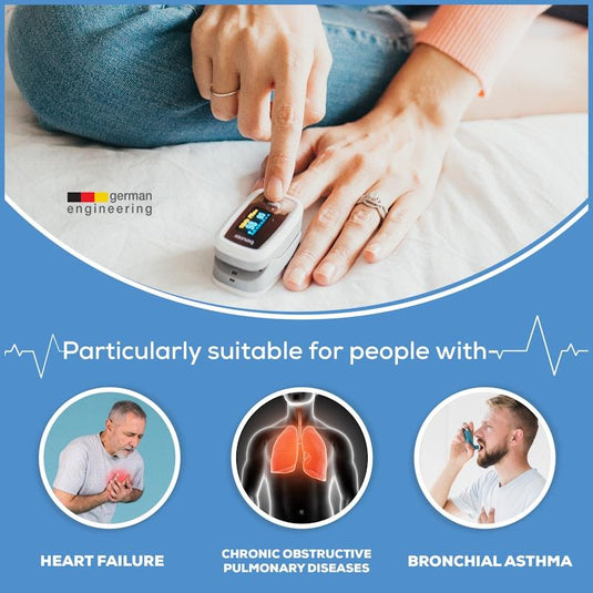 Beurer PO30 Pulse Oximeter 1unit