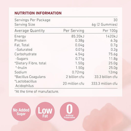 Teddi Lab by Unichi Pre & Probiotics Gummy 60s x3 - Gut Health & Digestive Support Pack