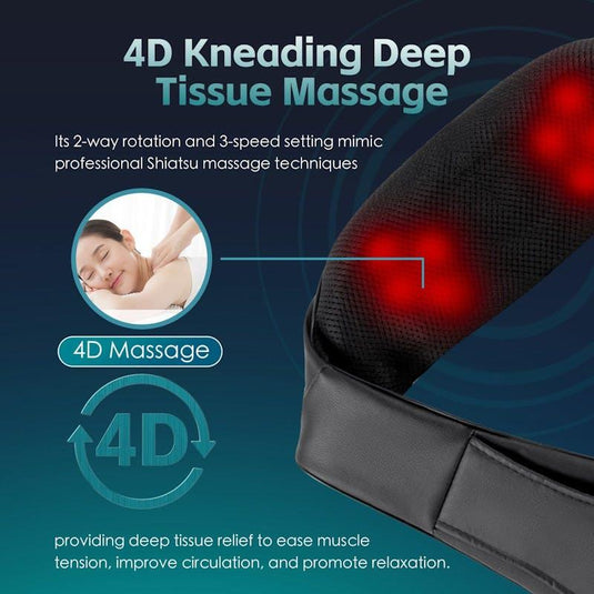 Remology Heated Shiatsu Neck Massager 1pc