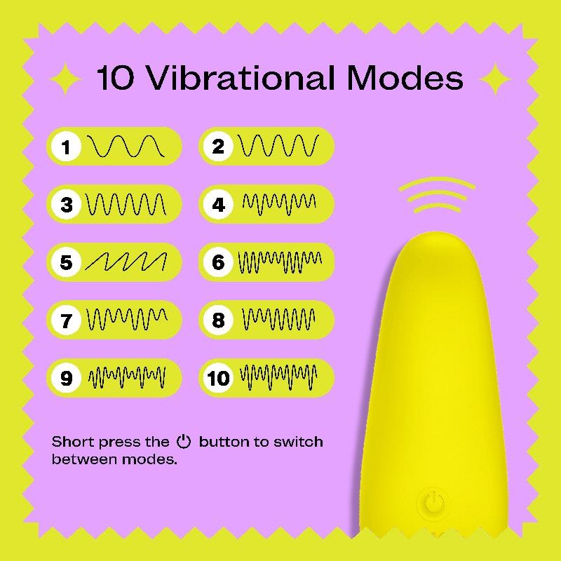Load image into Gallery viewer, Moments Pleasure Toy CEO 1Unit
