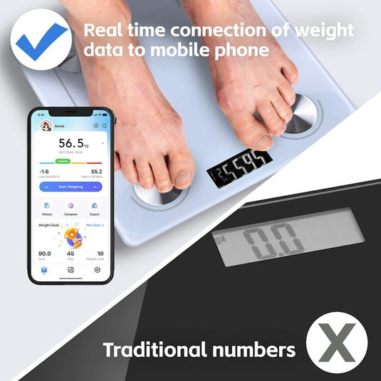 Clevinger Bluetooth Smart Digital Glass Bathroom Scale Max Capacity 180KG 1Unit