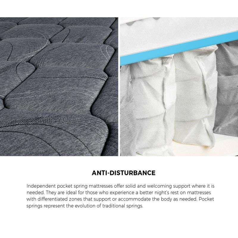 Load image into Gallery viewer, Bedra Bedding Mattress Bed Mattress 3D Mesh Fabric Firm Foam Spring 22cm 7-Zone Single

