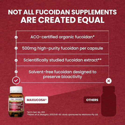 Max Biocare Maxucosa® 30 Capsules 1unit