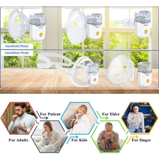 Caremax Hands-Free Mini Ultrasonic Mesh Nebuliser Inhaler 1Unit