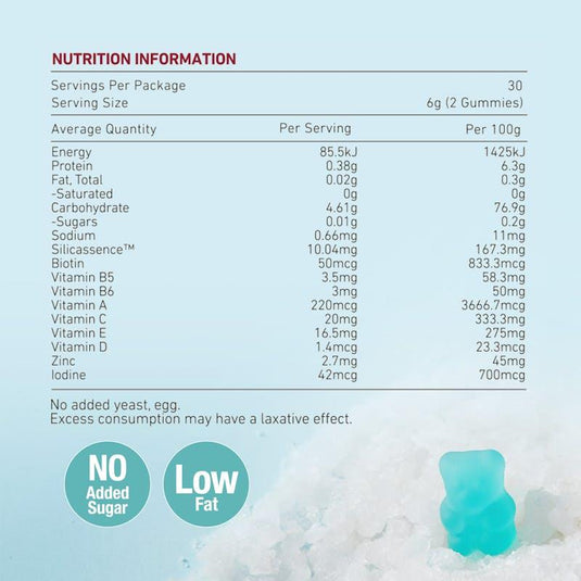 Teddi Lab by Unichi Hair Boost Gummy PRO 60s x3with Biotin for Hair, Skin & Nails Pack