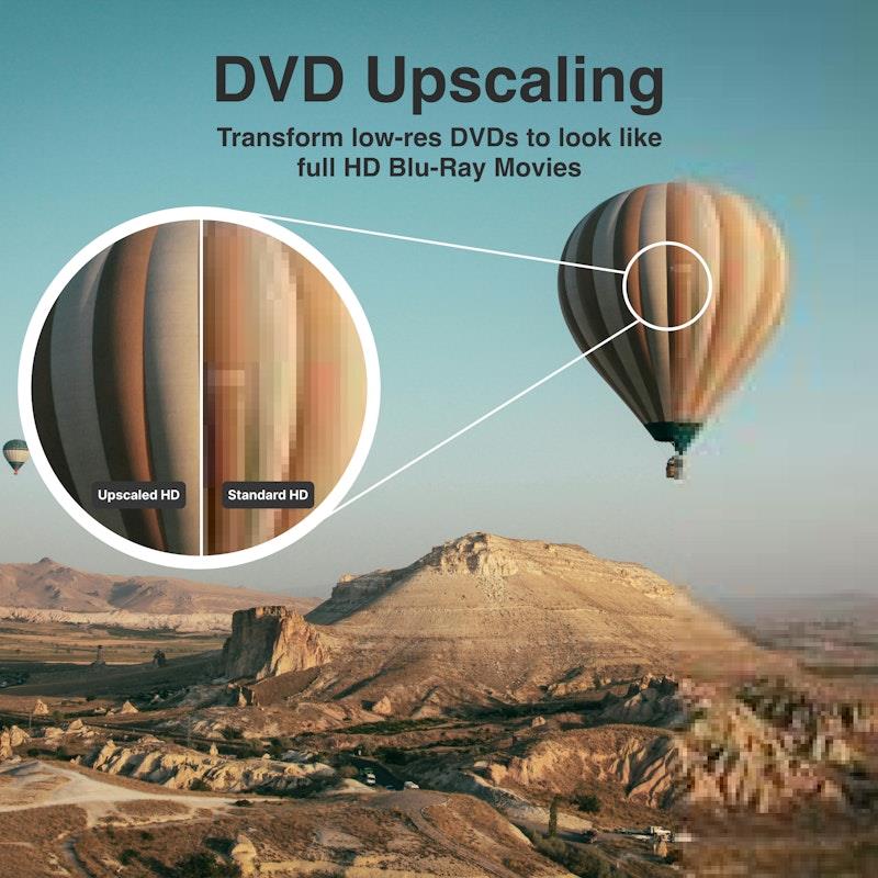 Load image into Gallery viewer, Laser Multi-Region Blu-Ray Player HDMI Digital 7.1 Surround 1 Unit
