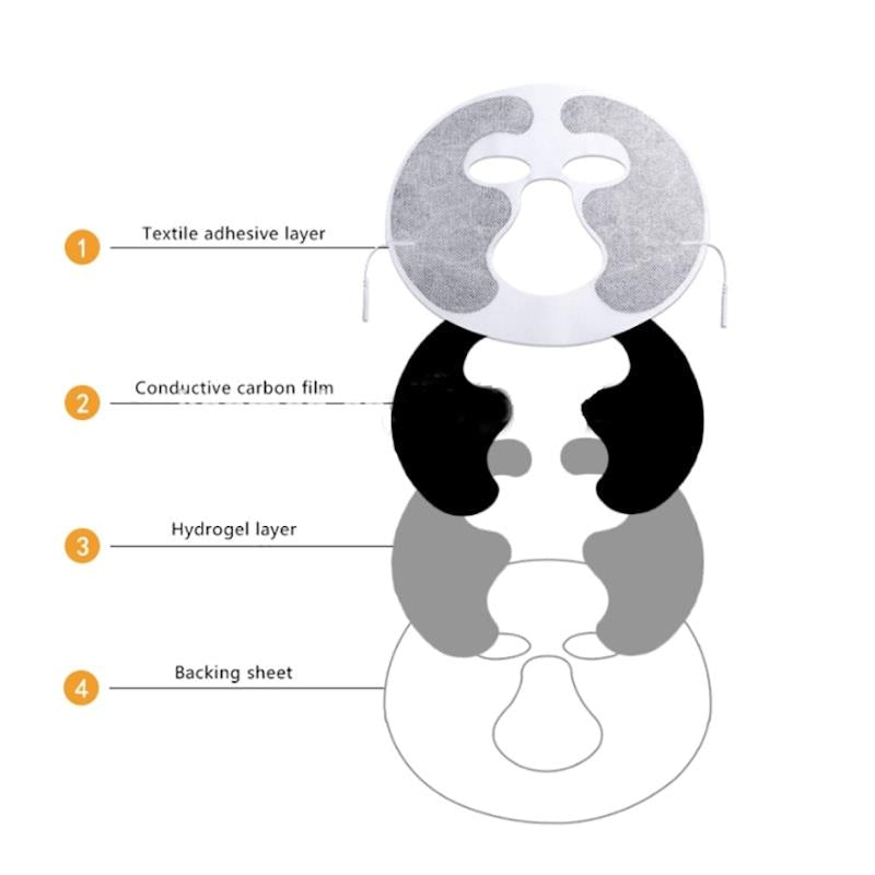 Load image into Gallery viewer, Caremax TENS Conductive Electrode Face Pads with pigtail (Pin Connector) 1Unit

