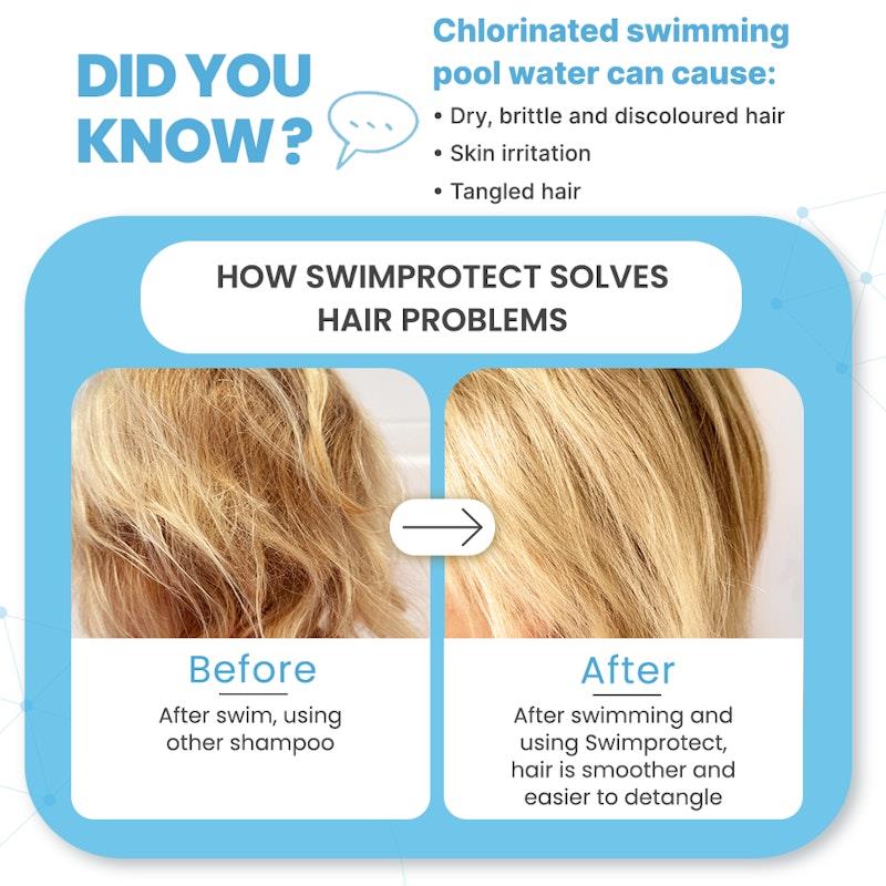 Load image into Gallery viewer, Little Etoile SwimProtect 2-in-1 Shampoo &amp; Body Wash (2+ Years) 2Pack
