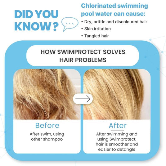 Little Etoile SwimProtect 2-in-1 Shampoo & Body Wash (2+ Years) 2Pack