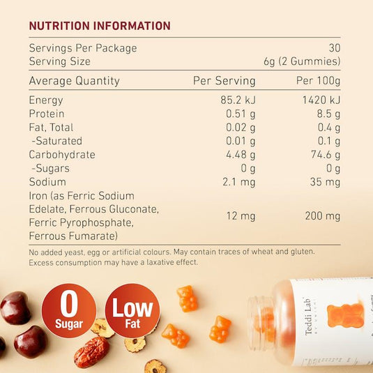 Teddi Lab by Unichi Rose Iron Gummy x3 with Vitamin C - Energy Support, Gentle Formula Pack