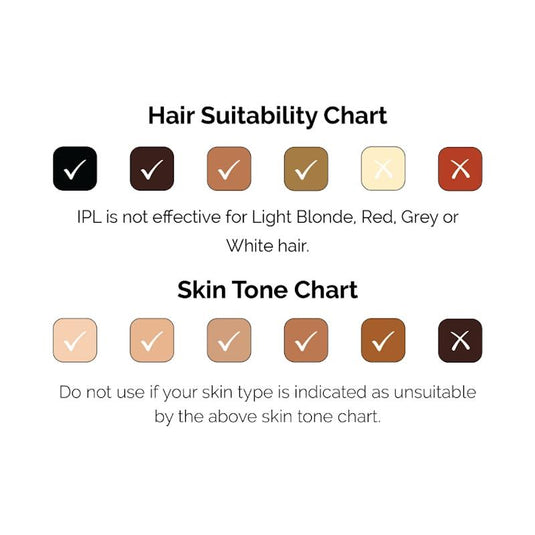 Happy Skin Co On The Go Bundle Gen.2 IPL Bundle Black
