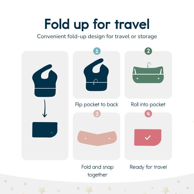 Load image into Gallery viewer, Tiny Twinkle - Mess-proof Easy Bib 5 Pack Girl Set
