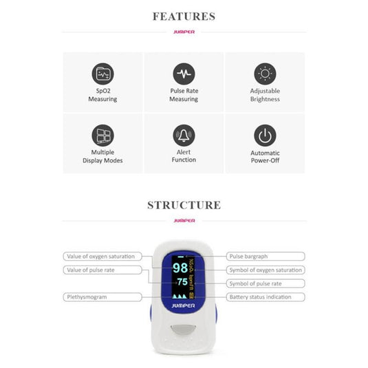 Jumper Finger Pulse Oximeter with Alarm Feature 1Unit