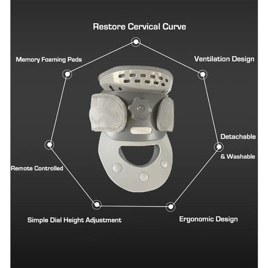 Caremax 3 in One Cervical Collar Air Bag Massage & TENS & Heat 1Unit