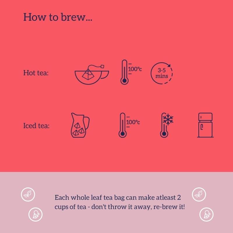 Load image into Gallery viewer, HOTTEA MAMA Essential Menopause Teas Set
