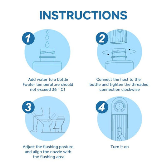 Pureju Electric Portable Bidet Sprayer 1Pack
