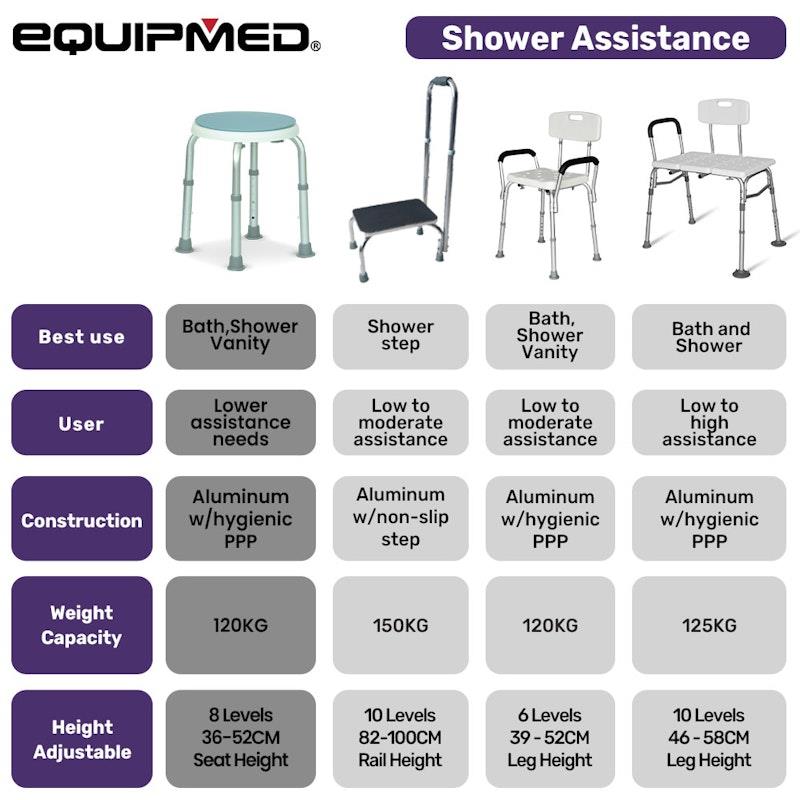 Load image into Gallery viewer, Equipmed Shower Chair Bath Seat White
