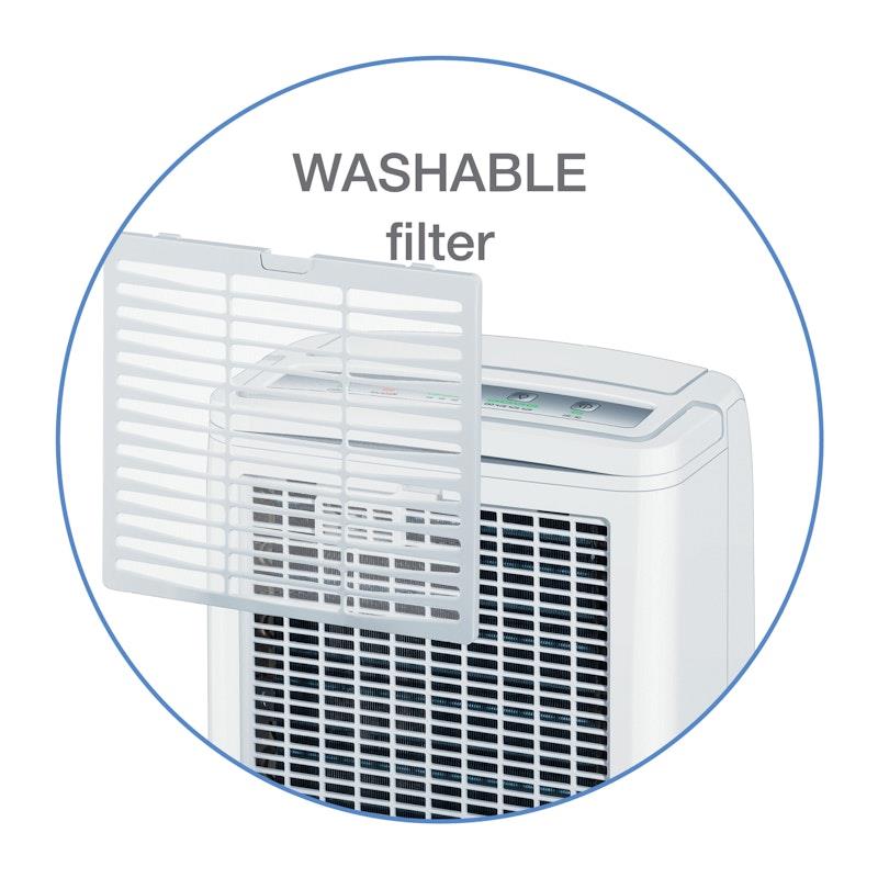 Load image into Gallery viewer, Beurer LE30 Air Dehumidifier: 30m2 1unit
