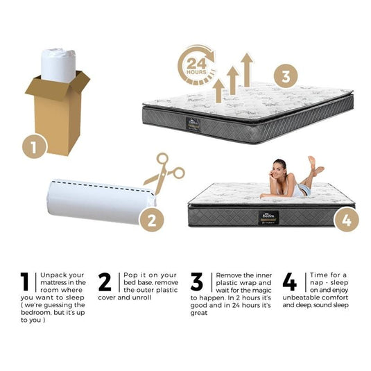 Bedra Bedding Mattress Breathable Luxury Bed Bonnell Spring Foam Medium 21cm Single