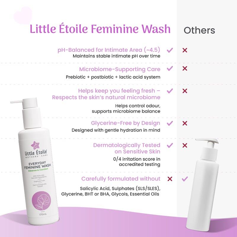 Load image into Gallery viewer, Little Etoile Everyday Feminine Wash 170ml
