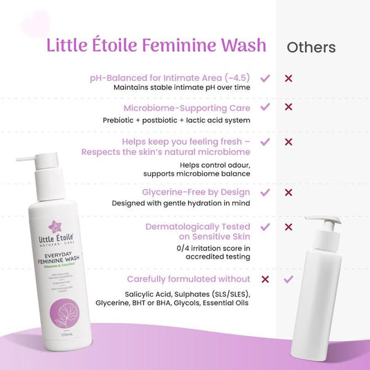 Little Etoile Everyday Feminine Wash 170ml
