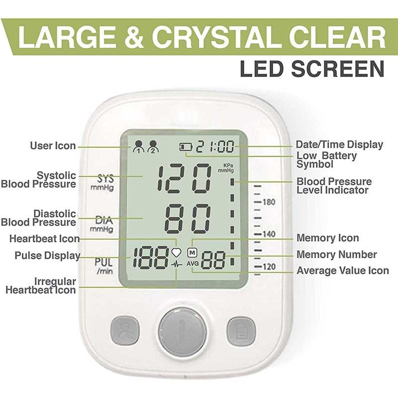 Load image into Gallery viewer, Jumper Upper Arm Auto Blood Pressure Monitor 1Unit
