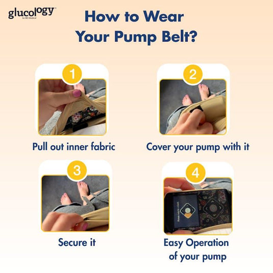 Glucology Insulin Pump Waist Belt Black Extra Large