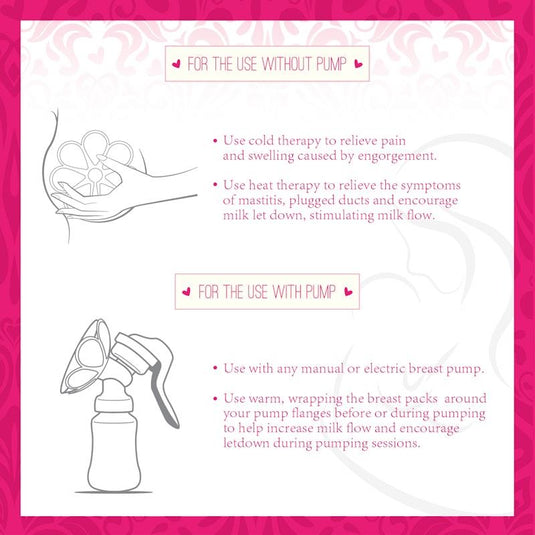 Ninja Mama Postpartum Recovery Fab 4 Kit